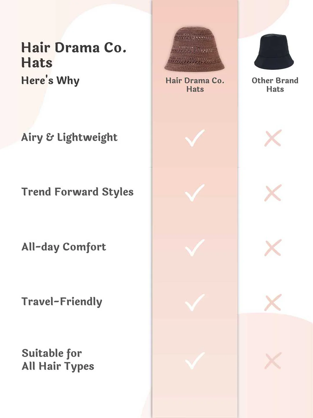 Brown Hollow Knitted Crochet Sun Bucket Hat - Image 9